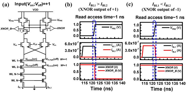 https://cdn.ncbi.nlm.nih.gov/pmc/blobs/9fda/11852767/e51fa33b490d/biomimetics-10-00121-g011.jpg
