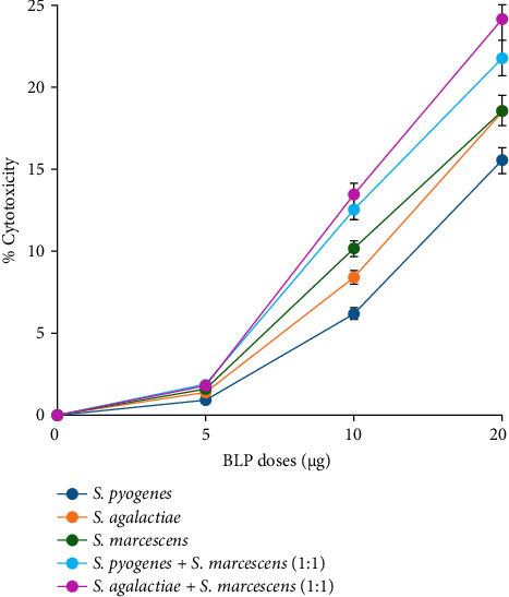https://cdn.ncbi.nlm.nih.gov/pmc/blobs/9fda/12048194/716a32e50ab9/JIR2025-2289241.002.jpg
