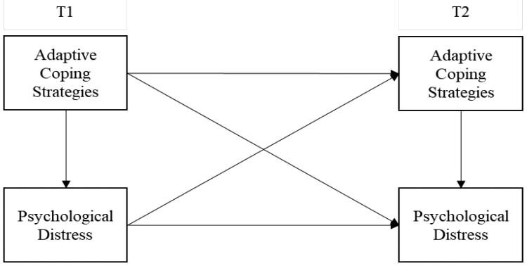 https://cdn.ncbi.nlm.nih.gov/pmc/blobs/9fdc/11774172/41808680bdb9/RHPB_A_2456662_F0001_OB.jpg