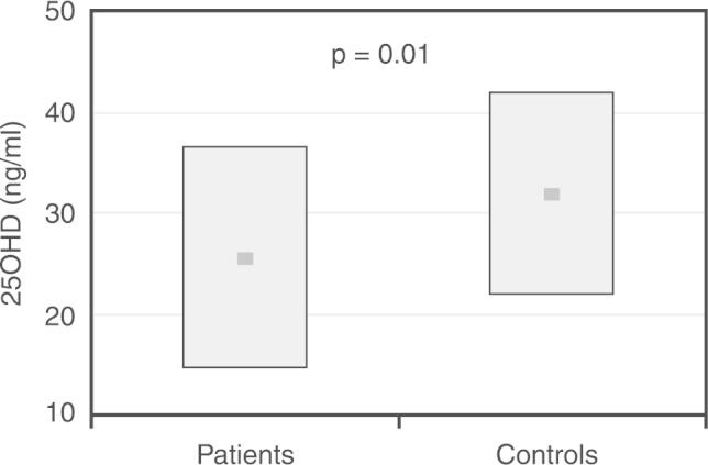 https://cdn.ncbi.nlm.nih.gov/pmc/blobs/9fdd/4005511/0f0784ccd6b7/gr1.jpg