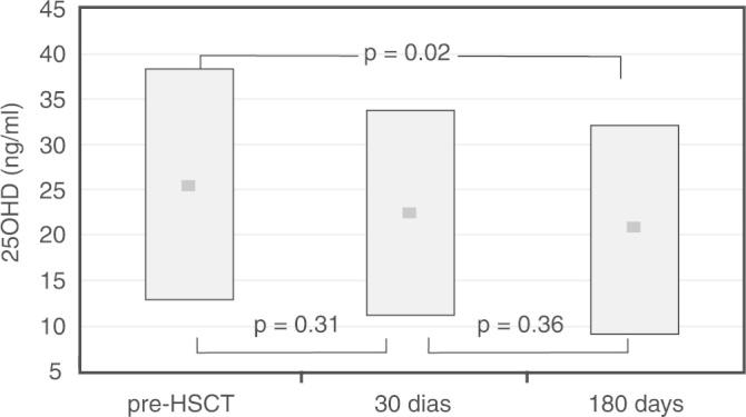 https://cdn.ncbi.nlm.nih.gov/pmc/blobs/9fdd/4005511/48c895e2d987/gr2.jpg