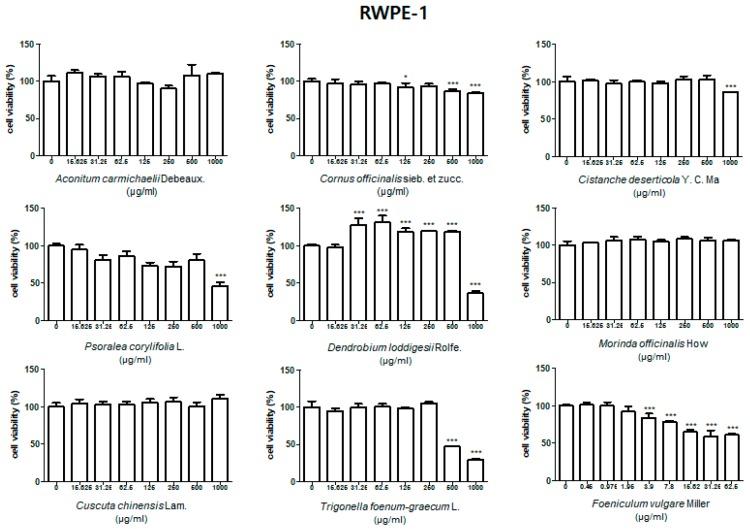 https://cdn.ncbi.nlm.nih.gov/pmc/blobs/9fe5/6539643/e92065f4cd24/molecules-24-01719-g001.jpg