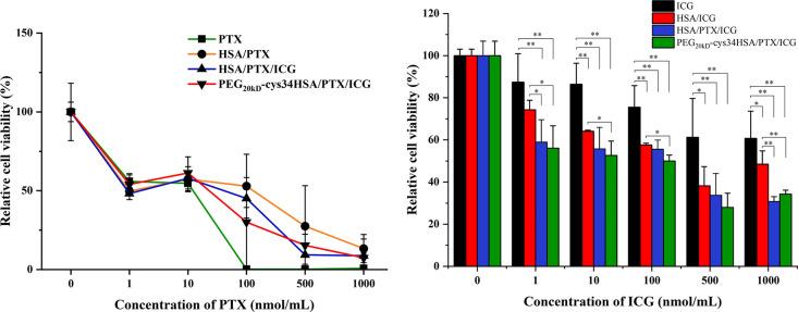 https://cdn.ncbi.nlm.nih.gov/pmc/blobs/9feb/11696392/0692fce79bc8/ao4c05986_0004.jpg