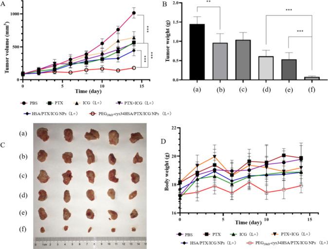 https://cdn.ncbi.nlm.nih.gov/pmc/blobs/9feb/11696392/1c9d06f61929/ao4c05986_0007.jpg