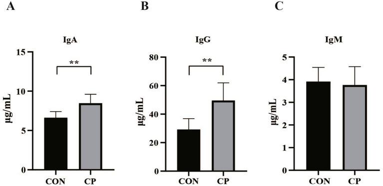 https://cdn.ncbi.nlm.nih.gov/pmc/blobs/9ff1/11920579/747ce78b90df/fmicb-16-1500961-g001.jpg
