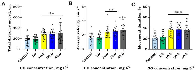 https://cdn.ncbi.nlm.nih.gov/pmc/blobs/9ff6/11036200/ee708253a635/jox-14-00029-g005.jpg
