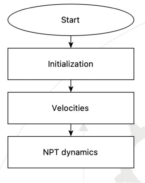 https://cdn.ncbi.nlm.nih.gov/pmc/blobs/9ff9/12319917/4278e82ddf31/jp5c03164_0005.jpg