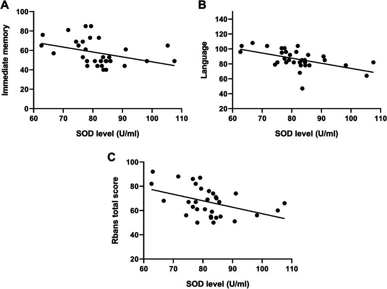 https://cdn.ncbi.nlm.nih.gov/pmc/blobs/a002/8642951/b6b7e1d1f1d3/12888_2021_3604_Fig2_HTML.jpg