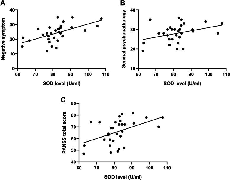 https://cdn.ncbi.nlm.nih.gov/pmc/blobs/a002/8642951/f1b683046528/12888_2021_3604_Fig1_HTML.jpg