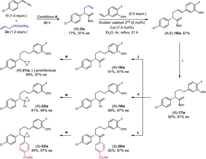 https://cdn.ncbi.nlm.nih.gov/pmc/blobs/a004/12214771/c29c371f0c48/41467_2025_59902_Fig4_HTML.jpg