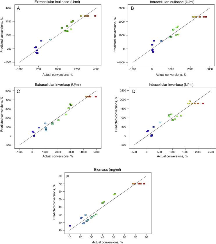 https://cdn.ncbi.nlm.nih.gov/pmc/blobs/a00c/5498407/85f1496a9155/gr1.jpg