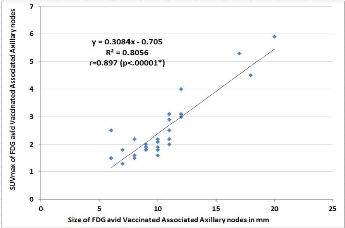 https://cdn.ncbi.nlm.nih.gov/pmc/blobs/a00f/10909089/c65ca89312d6/APJCP-24-4053-g002.jpg