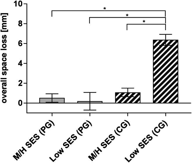 https://cdn.ncbi.nlm.nih.gov/pmc/blobs/a010/7666665/3317fffb2770/784_2020_3295_Fig5_HTML.jpg