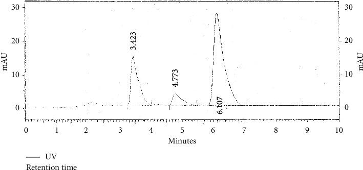 https://cdn.ncbi.nlm.nih.gov/pmc/blobs/a010/8079179/84aac5ff616a/ECAM2021-6645680.006.jpg