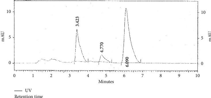 https://cdn.ncbi.nlm.nih.gov/pmc/blobs/a010/8079179/8c63e446945e/ECAM2021-6645680.007.jpg