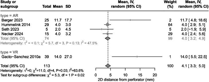 https://cdn.ncbi.nlm.nih.gov/pmc/blobs/a013/12005224/9ddd5ccbf913/gr3.jpg