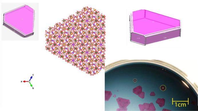 https://cdn.ncbi.nlm.nih.gov/pmc/blobs/a015/11611277/696e55817dba/j-57-01966-fig12.jpg