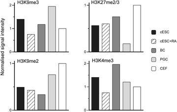 https://cdn.ncbi.nlm.nih.gov/pmc/blobs/a01c/4748481/97c6981eb858/13072_2016_56_Fig5_HTML.jpg