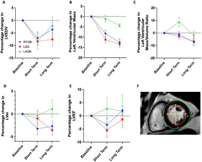 https://cdn.ncbi.nlm.nih.gov/pmc/blobs/a01d/11129945/7d6ed30d019b/41366_2024_1474_Fig2_HTML.jpg