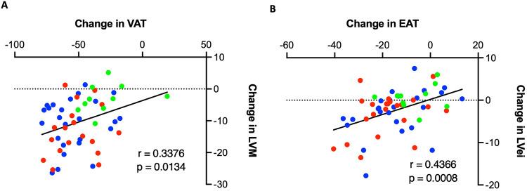 https://cdn.ncbi.nlm.nih.gov/pmc/blobs/a01d/11129945/882966a4276d/41366_2024_1474_Fig3_HTML.jpg