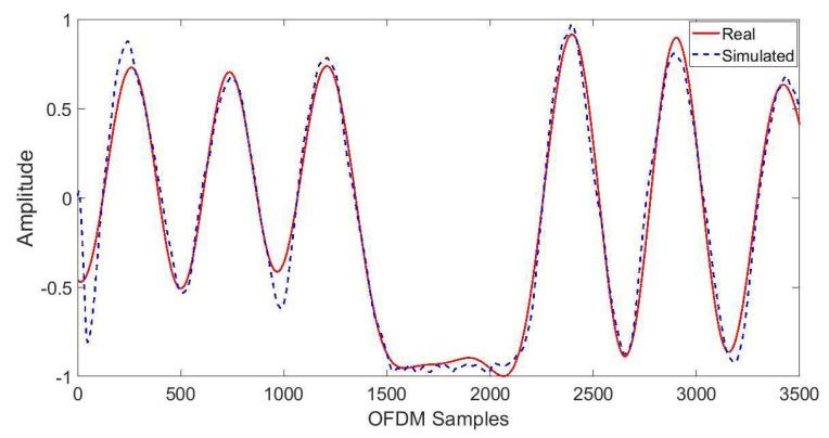 https://cdn.ncbi.nlm.nih.gov/pmc/blobs/a01d/8538545/1cce0a244c16/sensors-21-06750-g005.jpg