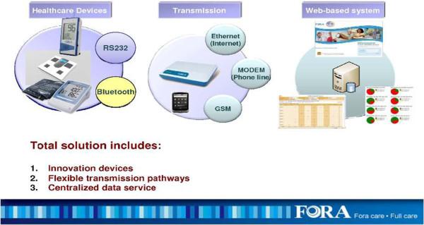https://cdn.ncbi.nlm.nih.gov/pmc/blobs/a01f/4289359/2b8e2be265ec/13063_2014_2355_Fig1_HTML.jpg
