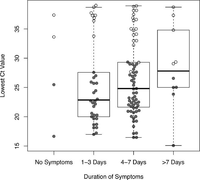 https://cdn.ncbi.nlm.nih.gov/pmc/blobs/a020/7846663/28520cab8a79/gr3.jpg