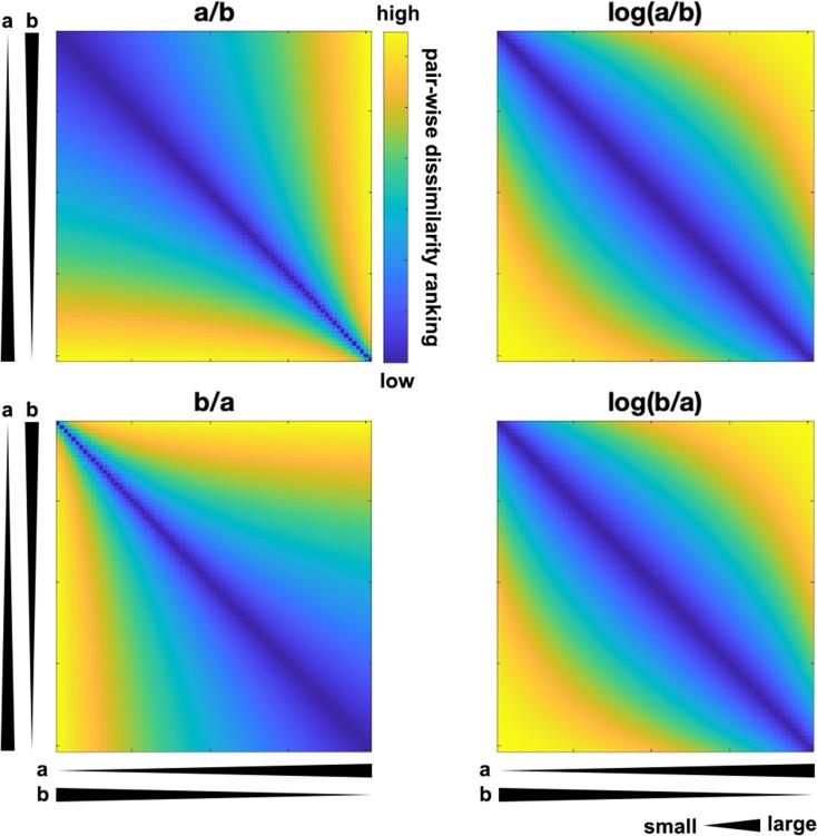https://cdn.ncbi.nlm.nih.gov/pmc/blobs/a02a/10997333/fc42e8981a86/elife-89311-fig8-figsupp3.jpg