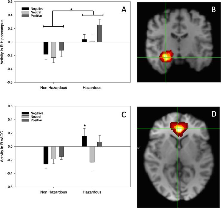 https://cdn.ncbi.nlm.nih.gov/pmc/blobs/a02c/9468507/2bf4ee65ece5/gr4.jpg