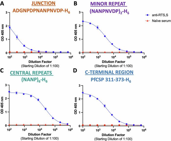 https://cdn.ncbi.nlm.nih.gov/pmc/blobs/a02e/12092751/2d0f4bf23b95/41541_2025_1162_Fig1_HTML.jpg