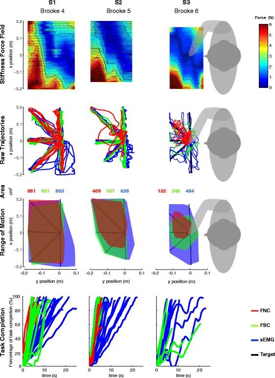 https://cdn.ncbi.nlm.nih.gov/pmc/blobs/a031/5508565/dc4704983332/12984_2017_282_Fig6_HTML.jpg
