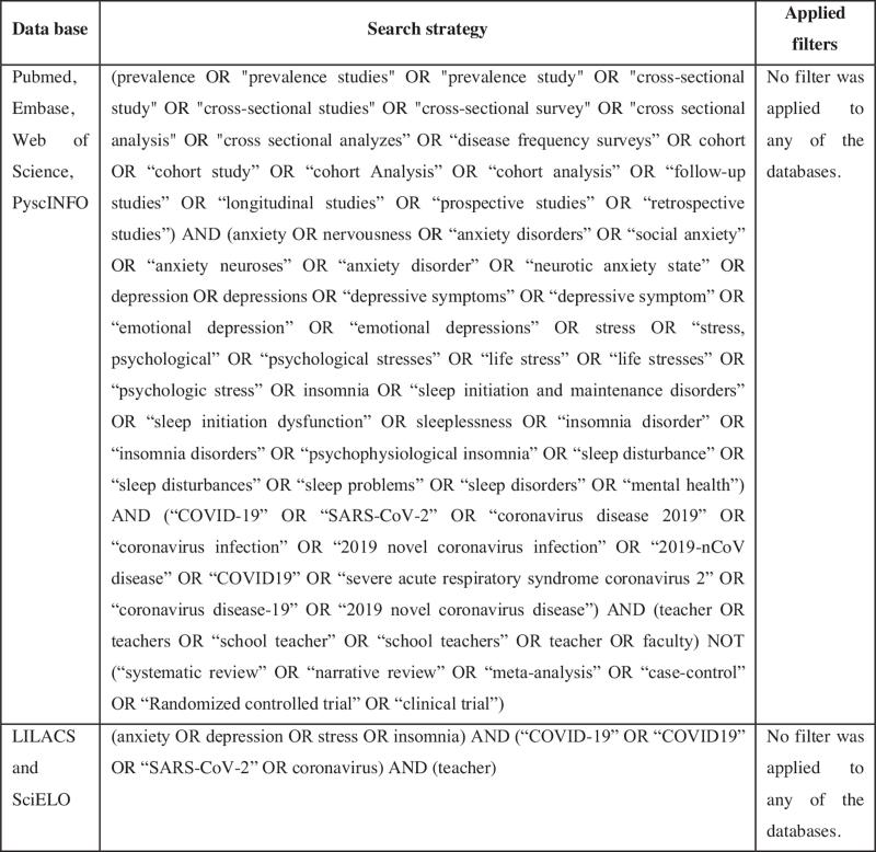 https://cdn.ncbi.nlm.nih.gov/pmc/blobs/a033/8568426/41495c5cfc59/medi-100-e27684-g001.jpg