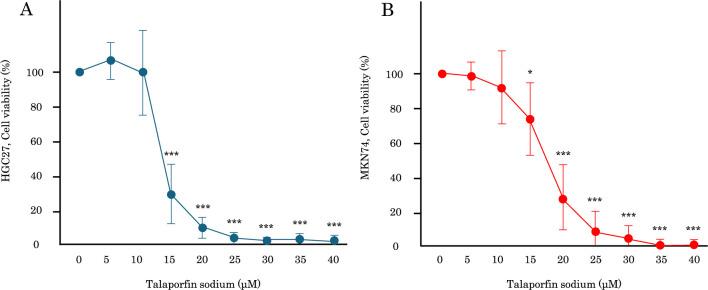 https://cdn.ncbi.nlm.nih.gov/pmc/blobs/a03b/12173636/4b0a2046d48d/AHC25-00002f02.jpg