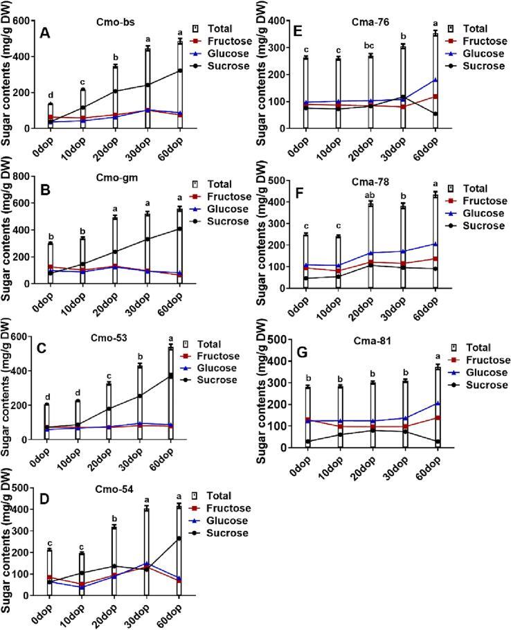https://cdn.ncbi.nlm.nih.gov/pmc/blobs/a048/11043848/8fa49b3cb967/gr2.jpg