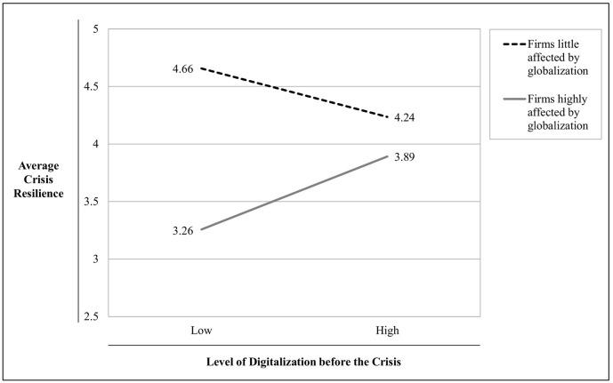 https://cdn.ncbi.nlm.nih.gov/pmc/blobs/a049/9624223/14c9ffda85dc/gr2_lrg.jpg