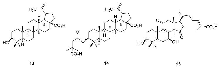 https://cdn.ncbi.nlm.nih.gov/pmc/blobs/a04e/3901206/9ee8e4a3b2b0/metabolites-02-00303-g004.jpg