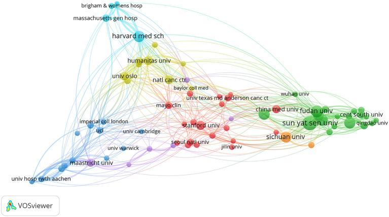 https://cdn.ncbi.nlm.nih.gov/pmc/blobs/a055/11502294/2f804f852d74/fonc-14-1424044-g004.jpg