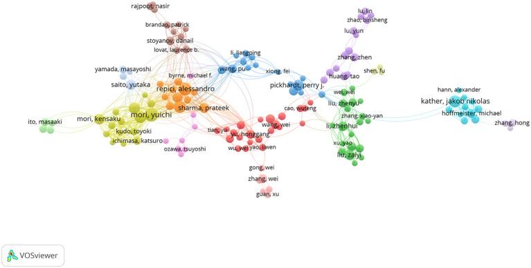 https://cdn.ncbi.nlm.nih.gov/pmc/blobs/a055/11502294/dff3a47803df/fonc-14-1424044-g005.jpg