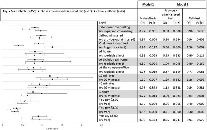 https://cdn.ncbi.nlm.nih.gov/pmc/blobs/a055/6219162/43e92b54286b/12889_2018_6122_Fig3_HTML.jpg