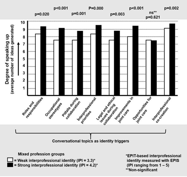 https://cdn.ncbi.nlm.nih.gov/pmc/blobs/a057/12417682/d9fda0de3c03/JMDH-18-5521-g0003.jpg
