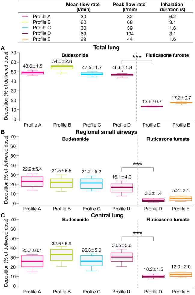 https://cdn.ncbi.nlm.nih.gov/pmc/blobs/a05a/10517457/5d746f182c59/12931_2023_2534_Fig5_HTML.jpg