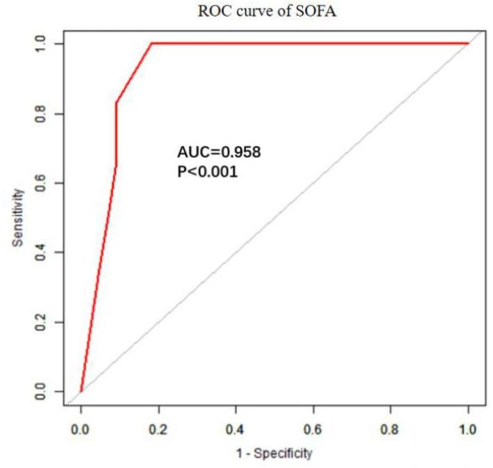 https://cdn.ncbi.nlm.nih.gov/pmc/blobs/a05e/8542709/d73f5d2d6f05/fmed-08-724319-g0002.jpg