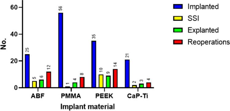 https://cdn.ncbi.nlm.nih.gov/pmc/blobs/a062/10824806/32e1c84c5aca/10143_2024_2309_Fig2_HTML.jpg