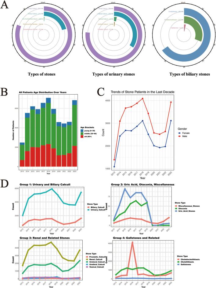 https://cdn.ncbi.nlm.nih.gov/pmc/blobs/a062/12183068/777ef924ed6f/fphys-16-1612585-g001.jpg