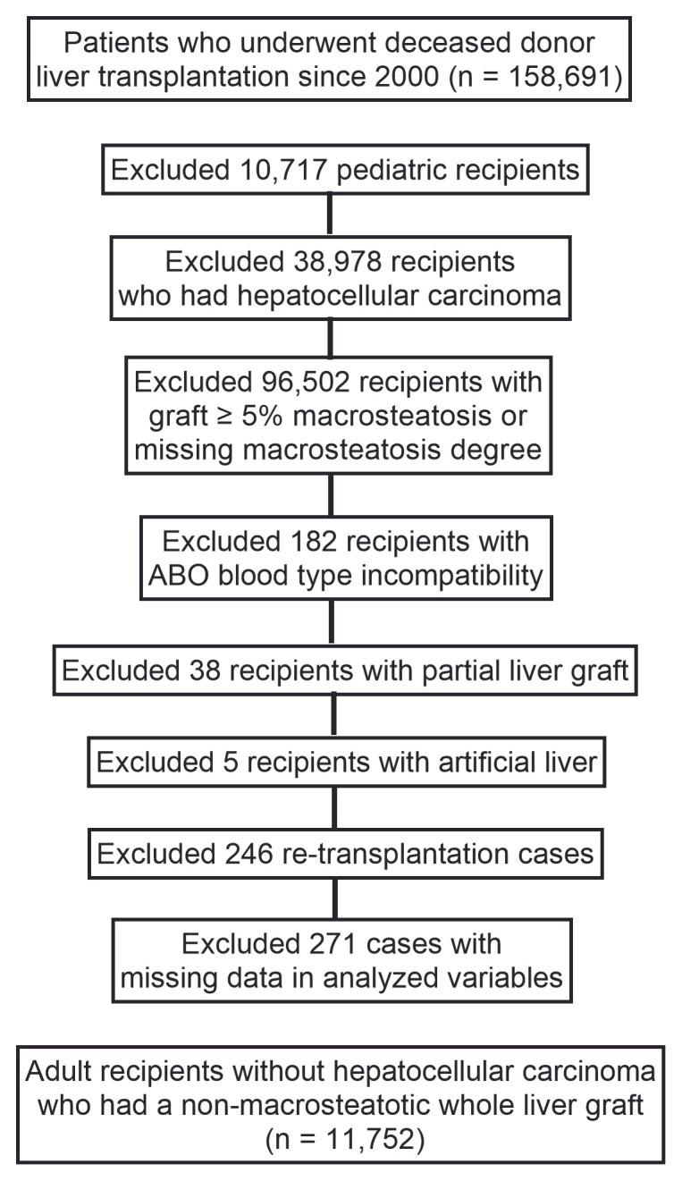 https://cdn.ncbi.nlm.nih.gov/pmc/blobs/a066/12387996/7f37c906596f/jpm-15-00357-g001.jpg