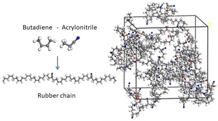 https://cdn.ncbi.nlm.nih.gov/pmc/blobs/a069/11644530/05cdfed3a966/polymers-16-03400-g007.jpg