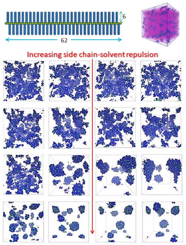 https://cdn.ncbi.nlm.nih.gov/pmc/blobs/a069/11644530/4fb39832b426/polymers-16-03400-g002.jpg