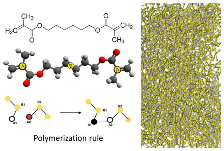 https://cdn.ncbi.nlm.nih.gov/pmc/blobs/a069/11644530/eece3bcf694e/polymers-16-03400-g006.jpg
