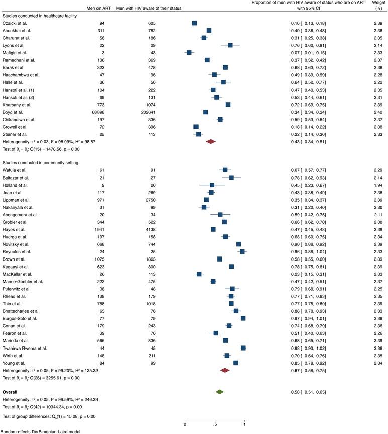 https://cdn.ncbi.nlm.nih.gov/pmc/blobs/a069/8944222/a28e6ea94c6f/JIA2-25-e25889-g014.jpg