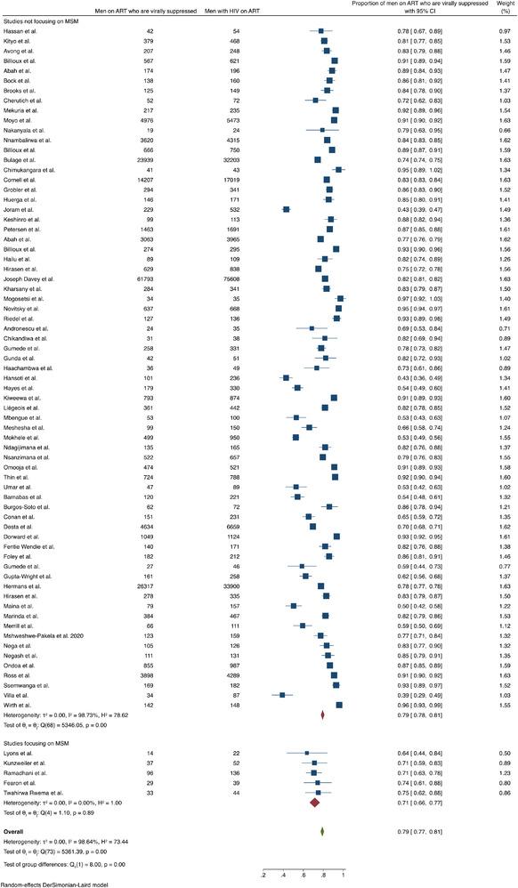 https://cdn.ncbi.nlm.nih.gov/pmc/blobs/a069/8944222/ec2d8d8242b7/JIA2-25-e25889-g012.jpg